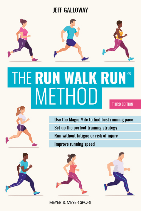 The Run Walk Run(r) Method, Third Edition - Jeff Galloway