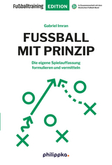 Fu&szlig;ball mit Prinzip - Gabriel Imran