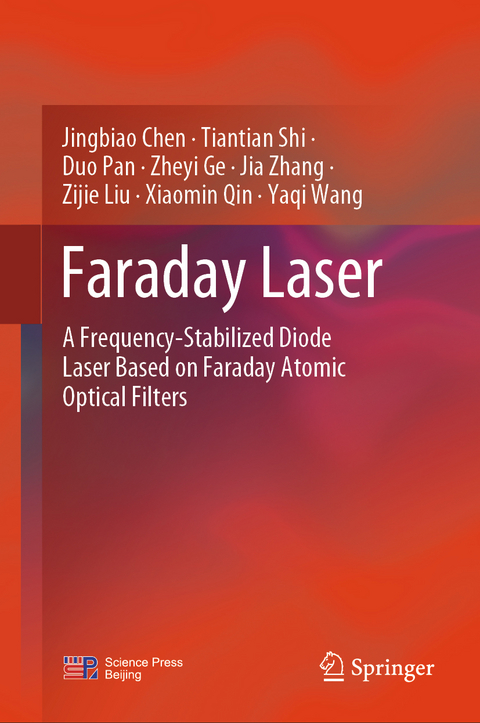 Faraday Laser - Jingbiao Chen, Tiantian Shi, Duo Pan, Zheyi Ge, Jia Zhang