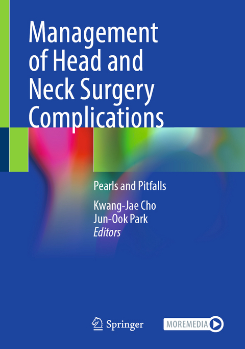 Management of Head and Neck Surgery Complications - 