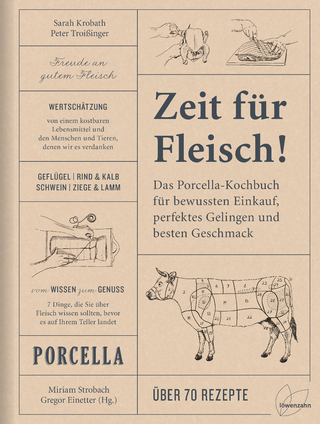 Zeit für Fleisch!