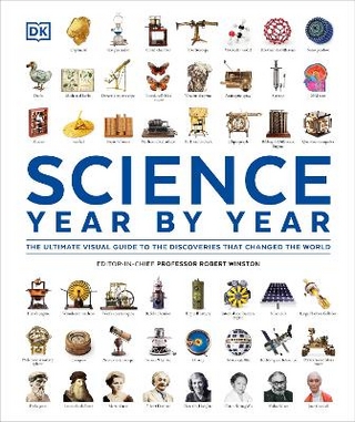 Science Year by Year