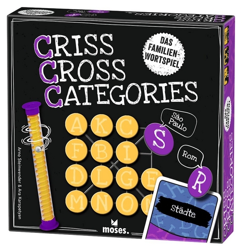 Criss Cross Categories - Ara Karapetyan, Arno Steinwender