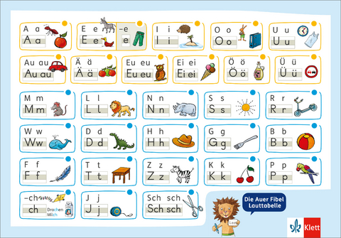 Die Auer Fibel. Ausgabe Bayern