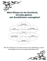 Mein K&ouml;rper ist ein Arschloch, ich habe gelernt, mit Arschl&ouml;chern umzugehen! - Sinev Jasun