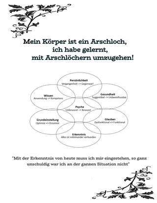 Mein Körper ist ein Arschloch, ich habe gelernt, mit Arschlöchern umzugehen!