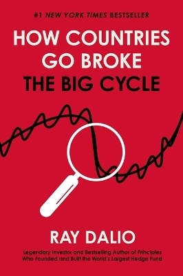 How Countries Go Broke - Ray Dalio