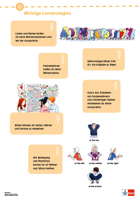 New World 1 - Neue Ausgabe