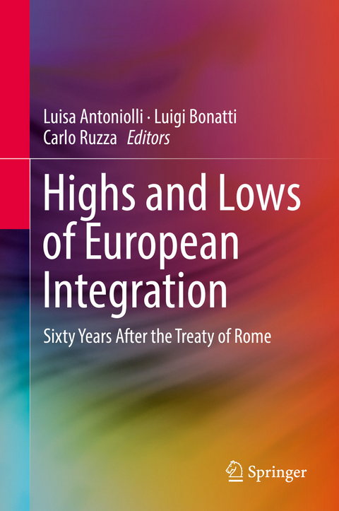 Highs and Lows of European Integration - 