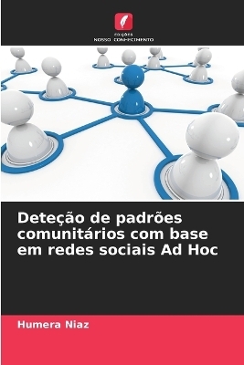 Dete&ccedil;&atilde;o de padr&otilde;es comunit&aacute;rios com base em redes sociais Ad Hoc - Humera Niaz