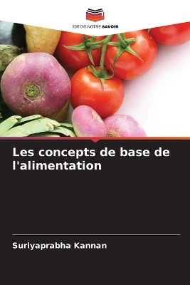 Les concepts de base de l'alimentation - Suriyaprabha Kannan