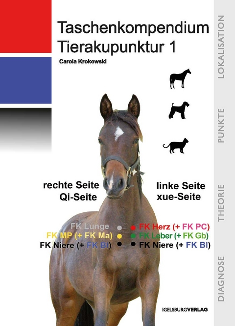 Taschenkompendium Tierakupunktur 1 - Carola Krokowski