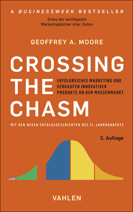 Crossing the chasm - Geoffrey Moore