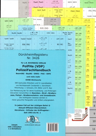 DürckheimRegister® VDP-PolFHa- DürckheimRegister® OHNE Stichworte