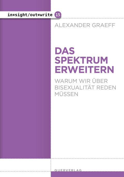 Das Spektrum erweitern - Alexander Graeff