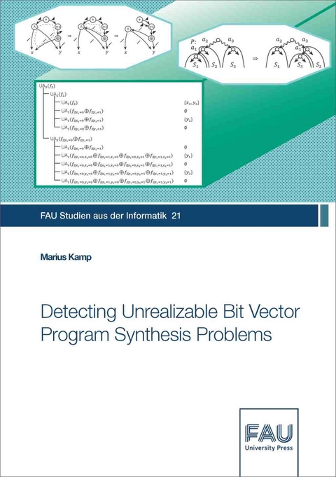 Detecting Unrealizable Bit Vector Program Synthesis Problems - Marius Kamp