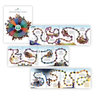 The Gospel Project for Kids: Giant Timeline and Big Story Circle -  Lifeway Kids