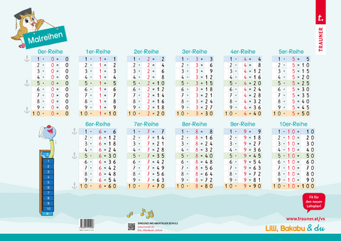 Poster: Lilli, Bakabu & du Malreihen 2 VS - Christina Konrad, Andrea Lindtner, Marlene Lindtner