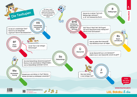 Poster: Lilli, Bakabu & du Textlupen 2 VS - Christina Konrad, Andrea Lindtner, Marlene Lindtner