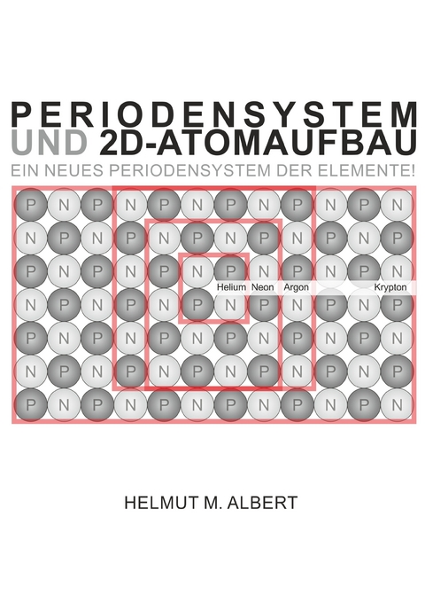 Periodensystem und 2d-Atomaufbau - Helmut M. Albert