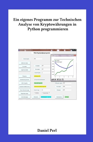 Ein eigenes Programm zur Technischen Analyse von Kryptowährungen in Python programmieren