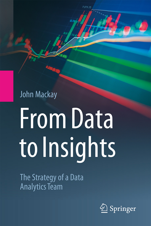 From Data to Insights - John Mackay