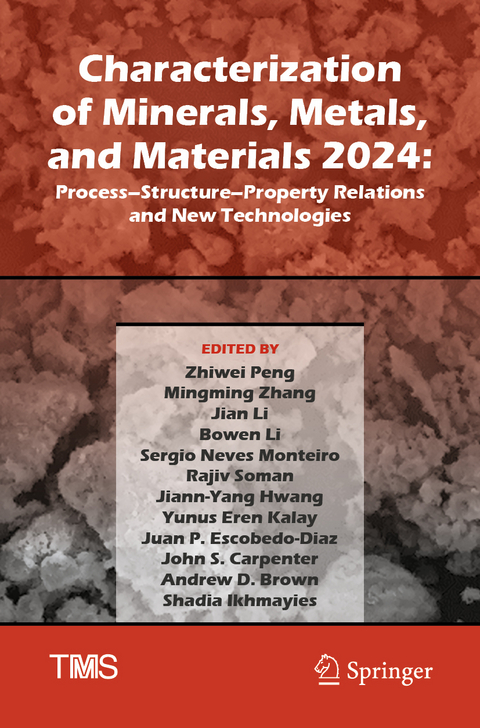 Characterization of Minerals, Metals, and Materials 2024 - 