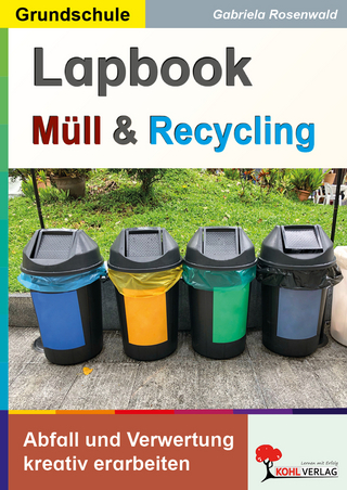 Lapbook Müll und Recycling -Grundschule