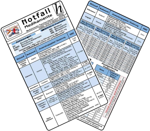 Notfallmedikamente Karten-Set 2025 - (2er Set) - 