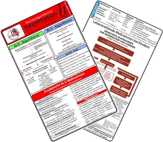 Reanimation - Rettungsdienst 2025 - Medizinische Taschen-Karte