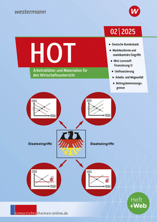 Unterrichtsthemen HOT