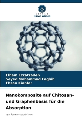 Nanokomposite auf Chitosan- und Graphenbasis für die Absorption