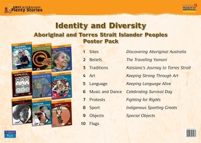 First Australians Middle Primary Poster Pack - Trish Albert