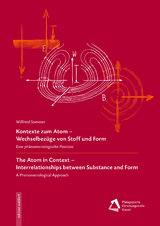 Kontexte zum Atom - Wechselbezüge von Stoff und Form / The Atom in Context – Interrelationships between Substance and Form - Wilfried Sommer