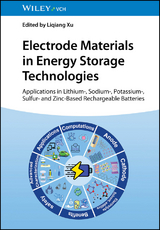 Electrode Materials in Energy Storage Technologies - 