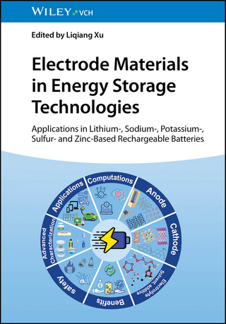 Electrode Materials in Energy Storage Technologies