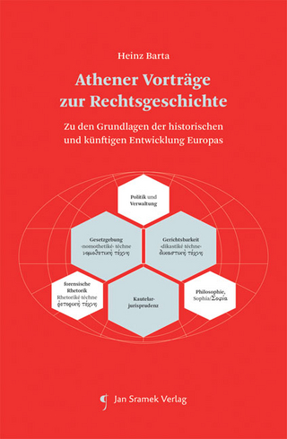 Athener Vorträge zur Rechtsgeschichte