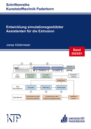 Entwicklung simulationsgestützter Assistenten für die Extrusion