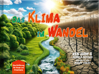 Das Klima im Wandel