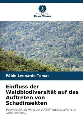 Einfluss der Waldbiodiversität auf das Auftreten von Schadinsekten