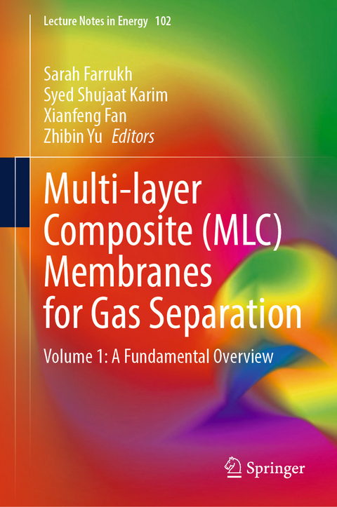 Multi-Layer Composite (MLC) Membranes for Gas Separation - 