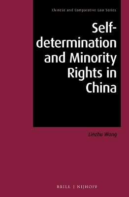 Self-determination and Minority Rights in China