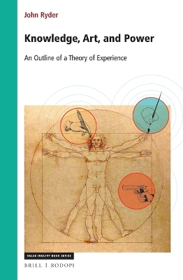 Knowledge, Art, and Power - John Ryder