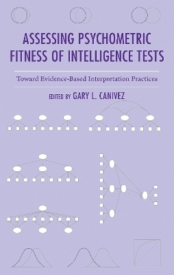 Assessing Psychometric Fitness of Intelligence Tests - 