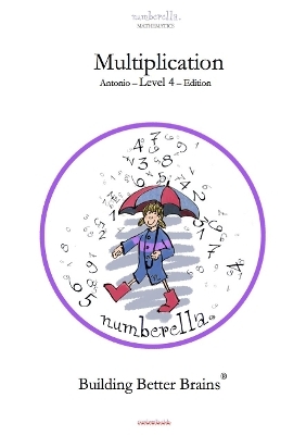 Multiplication - Alexander Newberry