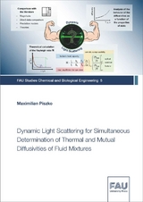 Dynamic Light Scattering for Simultaneous Determination of Thermal and Mutual Diffusivities of Fluid Mixtures - Maximilian Piszko