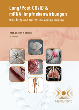 Long/Post COVID und mRNA-Impfnebenwirkungen - 