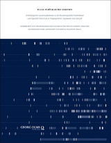 Blick zurück in die Zukunft