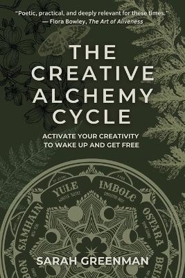 The Creative Alchemy Cycle