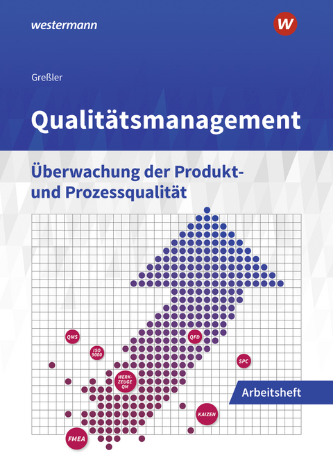 Qualit&auml;tsmanagement - Uli Gre&szlig;ler